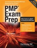 721034c4827d440e8a9f5a938ea69f8b The Secret to Clearing the PMP Certification Exam (Part 3)